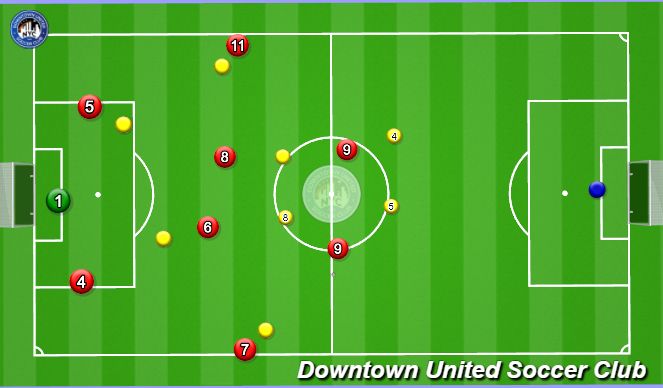 Football/Soccer Session Plan Drill (Colour): Game