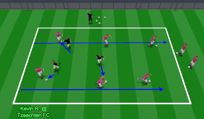 Football/Soccer Session Plan Drill (Colour): Screen 1