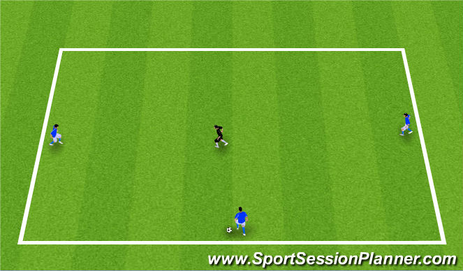 Football Soccer U11 S U12 S Speed Of Play Competition Tactical Possession Moderate