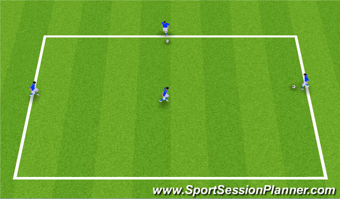 Football Soccer U11 S U12 S Speed Of Play Competition Tactical Possession Moderate