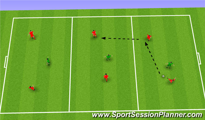 Football/Soccer Session Plan Drill (Colour): U11 2v1 in 3 Areas