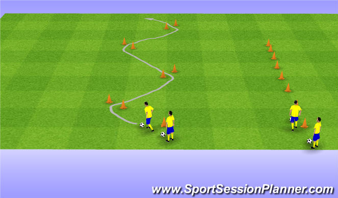 Football/Soccer Session Plan Drill (Colour): Dribbling Tech.