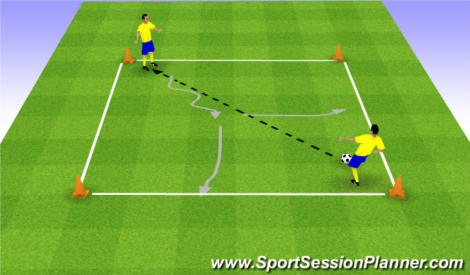 Football/Soccer Session Plan Drill (Colour): 1v1 Square