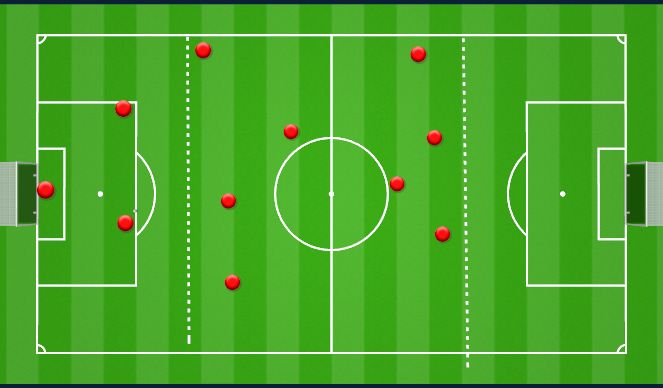 Football/Soccer Session Plan Drill (Colour): Animation 1