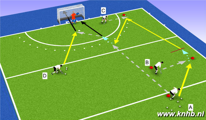 Hockey Session Plan Drill (Colour): Screen 1