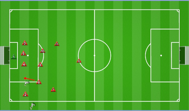 Football/Soccer Session Plan Drill (Colour): Defending Throw-ins