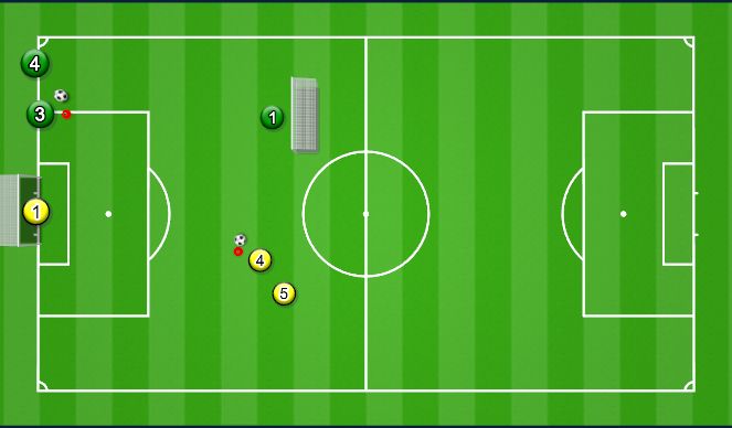 Football/Soccer: JE FRAPPE ET JE DEFENS (Functional: Defender, Moderate)