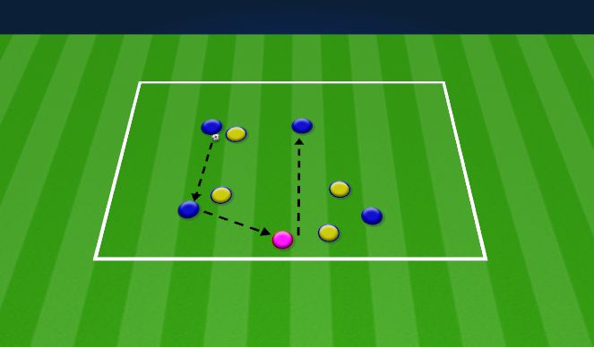 Football/Soccer: 4v4+1 Rondo (Technical: Passing & Receiving , Beginner)