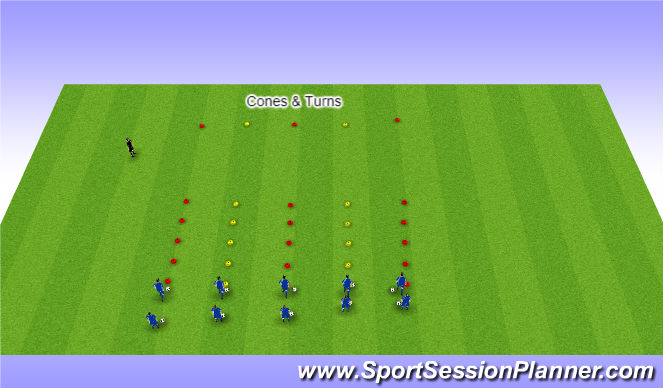 Football/Soccer Session Plan Drill (Colour): Cones & Turns