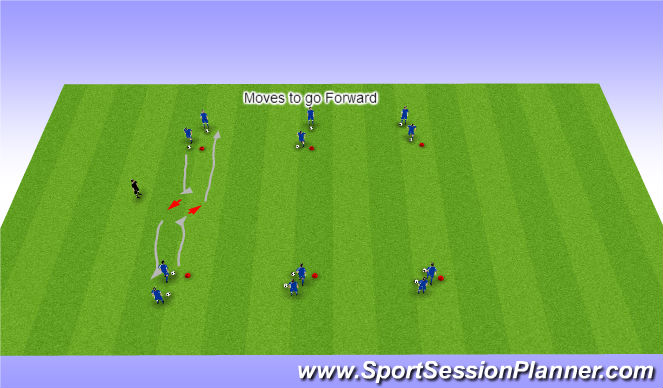 Football/Soccer Session Plan Drill (Colour): Moves to go Forward