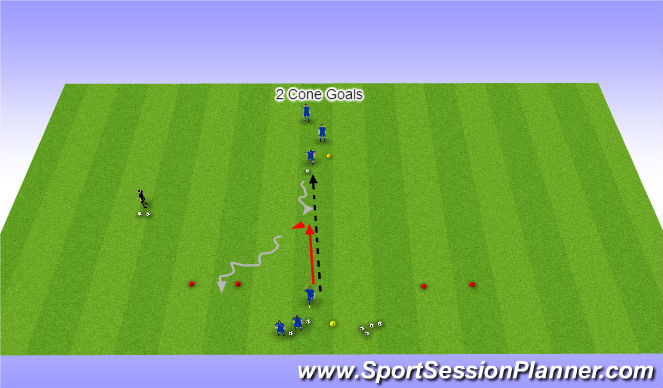 Football/Soccer Session Plan Drill (Colour): 2 Cone Goals to go Forward