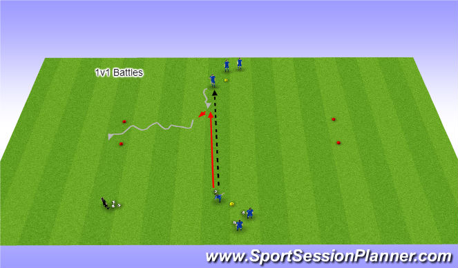 Football/Soccer Session Plan Drill (Colour): 1v1 Battles