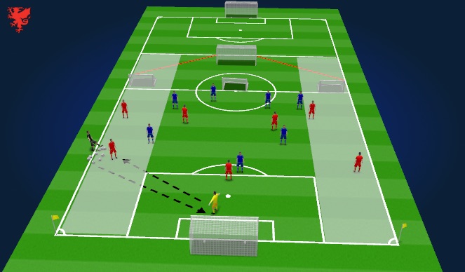 Football/Soccer Session Plan Drill (Colour): Specific