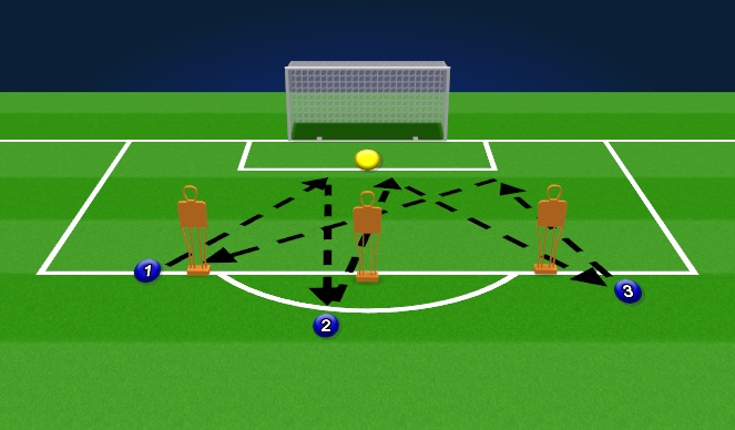 Football/Soccer Session Plan Drill (Colour): Passing Analytical - 3 Mann. 