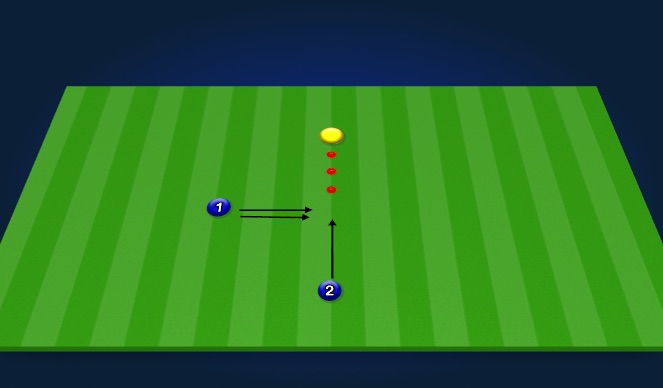 Football/Soccer Session Plan Drill (Colour): Technical Warmup - 2 servers, 3 services