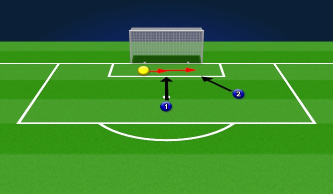 Football/Soccer Session Plan Drill (Colour): Footwork / Handling Warmup - central strike, angle strike