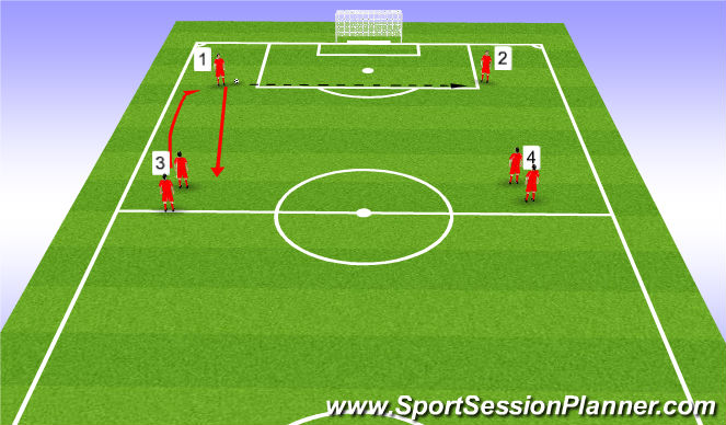 Football/Soccer Session Plan Drill (Colour): Rotation warm up