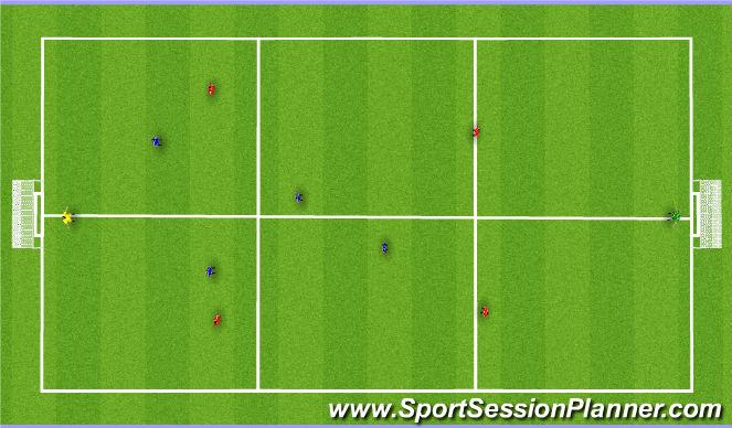 Football/Soccer Session Plan Drill (Colour): Screen 3