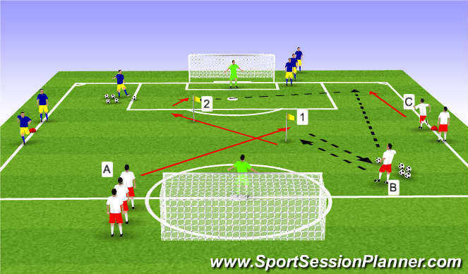 Football/Soccer Session Plan Drill (Colour): Screen 1