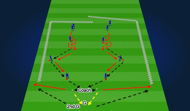 Football/Soccer Session Plan Drill (Colour): Screen 1