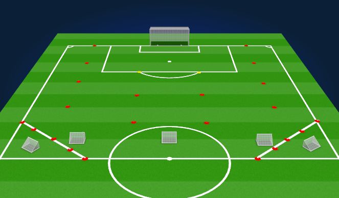 Football/Soccer Session Plan Drill (Colour): Set-Up