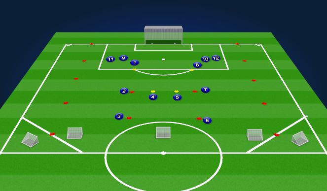 Football/Soccer Session Plan Drill (Colour): Activation Phase