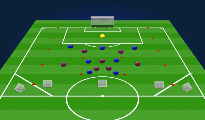 Football/Soccer Session Plan Drill (Colour): Introduction Phase