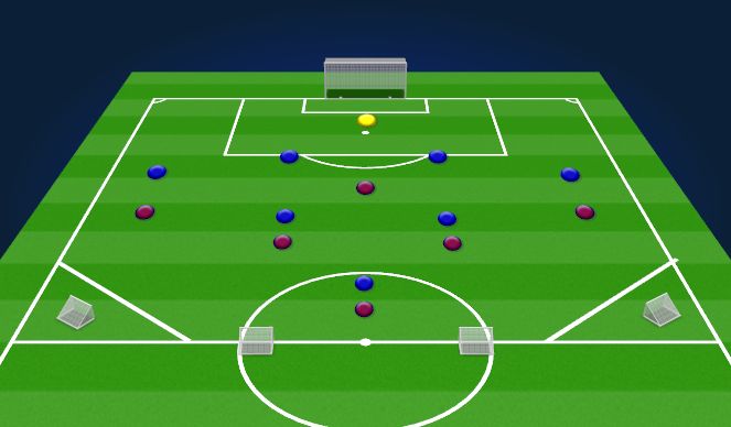 Football/Soccer Session Plan Drill (Colour): Expansion Phase