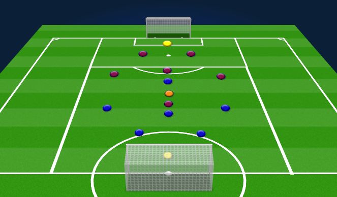Football/Soccer Session Plan Drill (Colour): Game-Based Phase