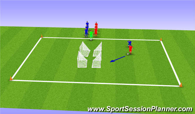Football/Soccer Session Plan Drill (Colour): To goal