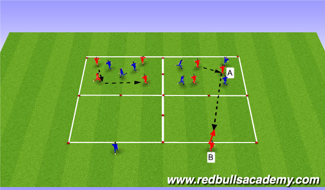 Football/Soccer Session Plan Drill (Colour): Warm up- Transition