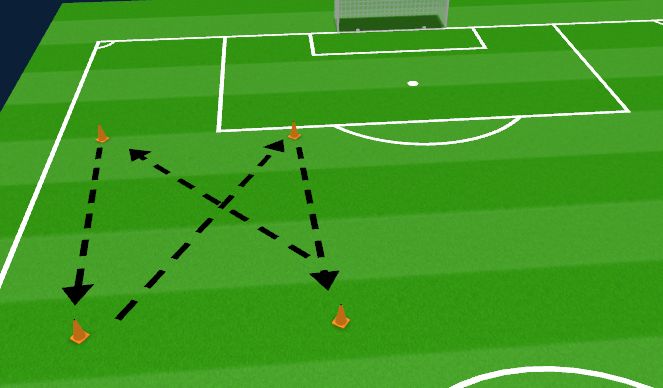 Football/Soccer Session Plan Drill (Colour): Screen 2