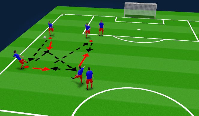 Football/Soccer Session Plan Drill (Colour): Screen 3