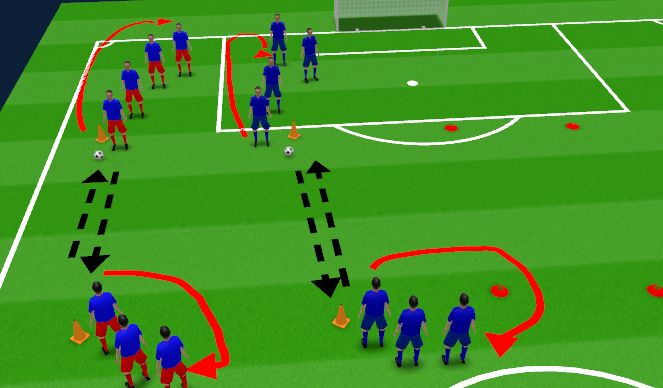 Football/Soccer Session Plan Drill (Colour): Screen 1