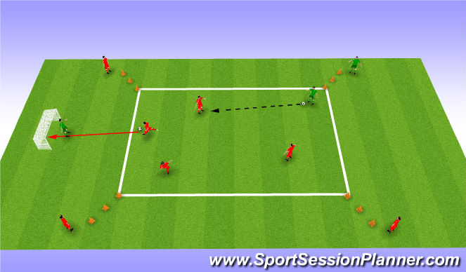 Football Soccer U15 Practice 9 30 Technical Attacking Skills Difficult