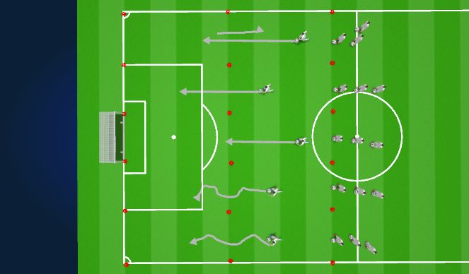 Football/Soccer Session Plan Drill (Colour): Driblling with Quick Changes of Direction