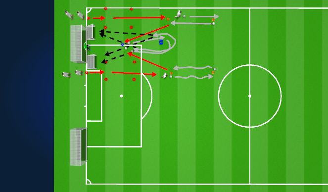 Football/Soccer Session Plan Drill (Colour): Dribbling with Turning and Shooting