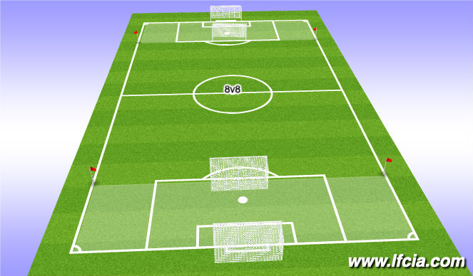 Football/Soccer: 11v11 Session Plan 27 – Establishing numbers up in the ...