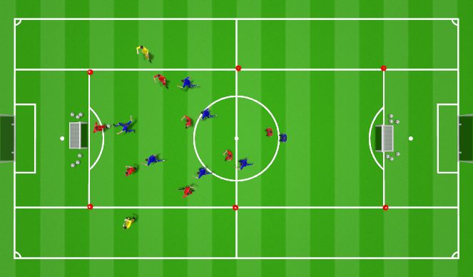 Football/Soccer: 7 v 7 To Mini Goals With Wing Neutrals (Academy ...