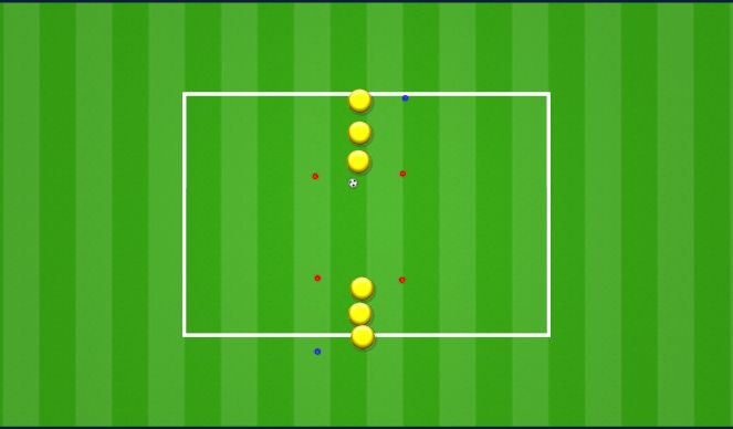 Football/Soccer Session Plan Drill (Colour): Gate Passing & Checking Out