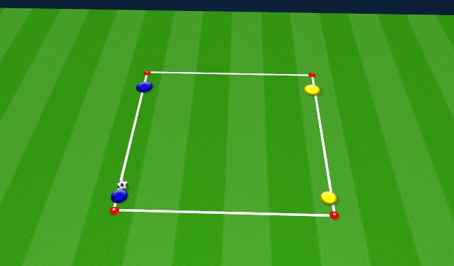 Football/Soccer Session Plan Drill (Colour): 4 Player Pass, Receive, Switch