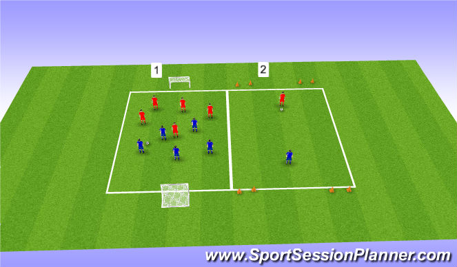 Football/Soccer Session Plan Drill (Colour): Recognising defensive tactics