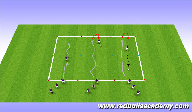 Football/Soccer Session Plan Drill (Colour): Dev. Reps