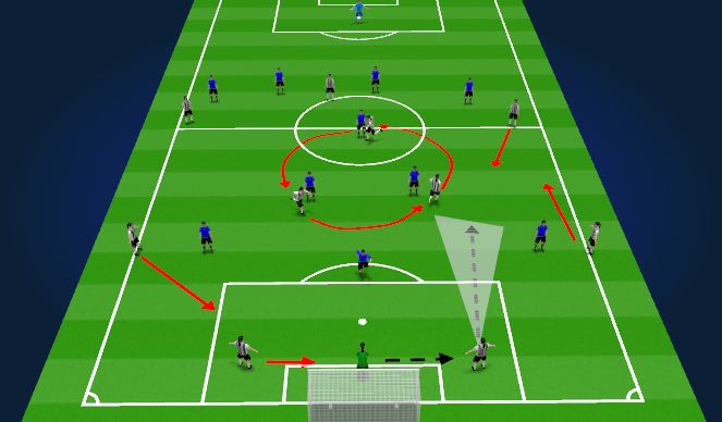 Football/Soccer Session Plan Drill (Colour): Play out against 1 #9