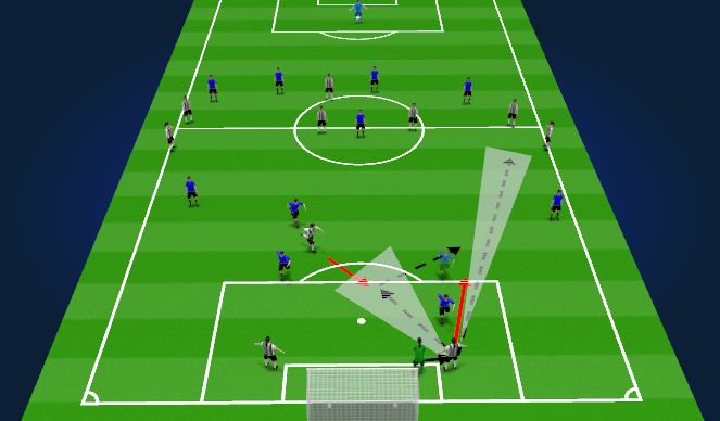 Football/Soccer Session Plan Drill (Colour): Play out against 2 #9's