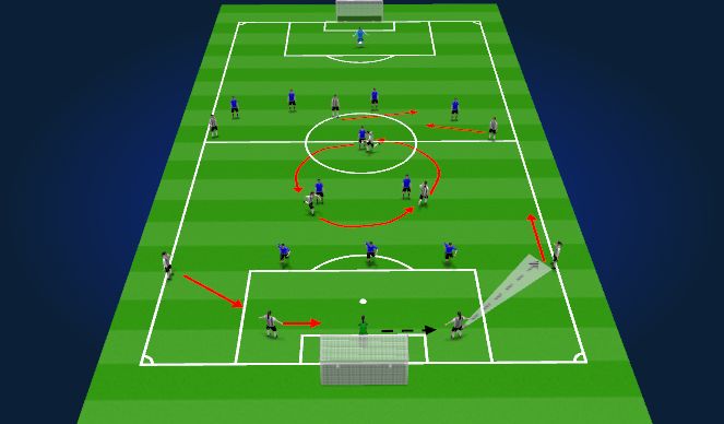 Football/Soccer Session Plan Drill (Colour): Play out against 3 #9's