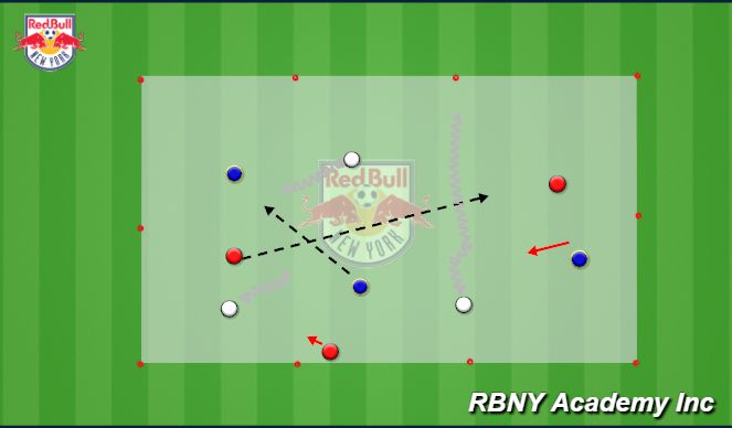 Football/Soccer Session Plan Drill (Colour): first to 100