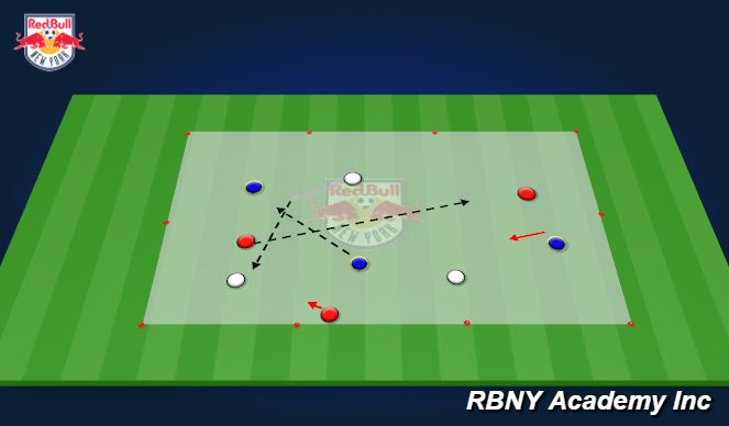 Football/Soccer Session Plan Drill (Colour): + 9 Advanced Warm Up