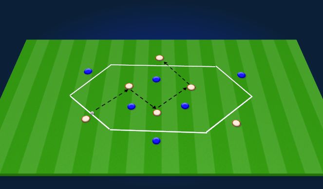 Football/Soccer Session Plan Drill (Colour): Screen 1