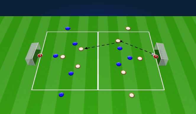 Football/Soccer Session Plan Drill (Colour): Screen 1